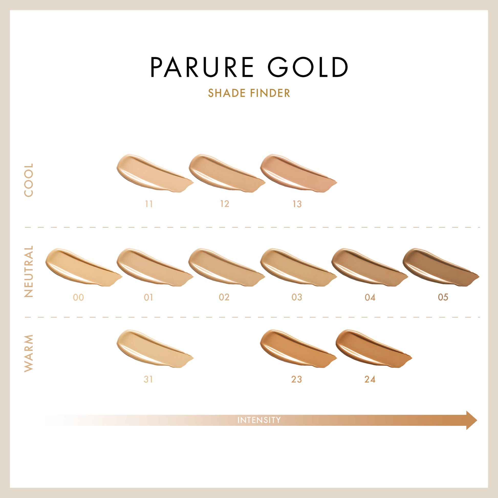 Buy Guerlain Parure Gold Radiance Foundation - 23 Natural Golden in Pakistan