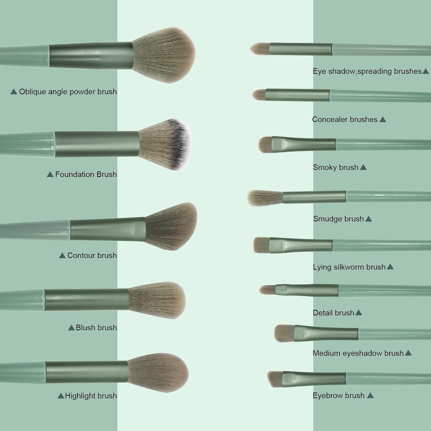 Buy 13 PCS Makeup Brushes Set MultiColor in Pakistan