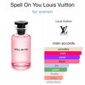 Buy Louis Vuitton LV Spell On You EDP for Women - 100ml in Pakistan