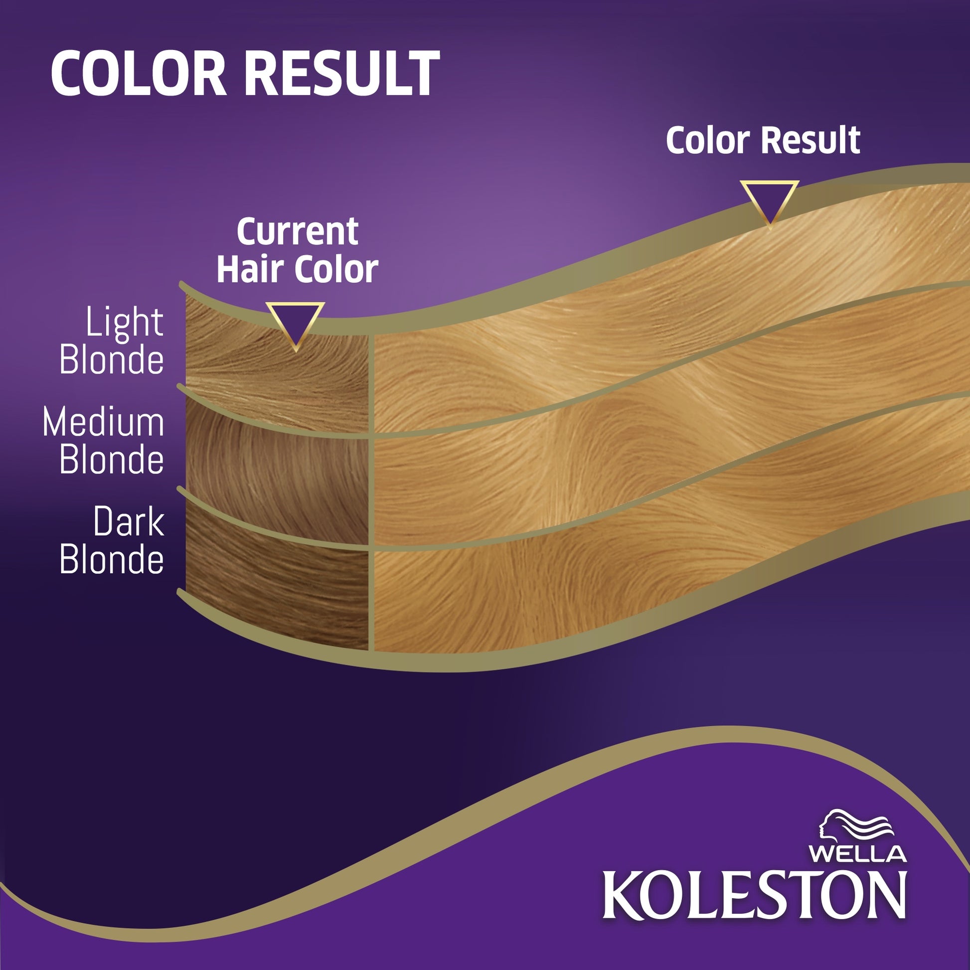 Buy Koleston Semi Kits Hair Dye - 310 0 9% Platinum Blonde in Pakistan