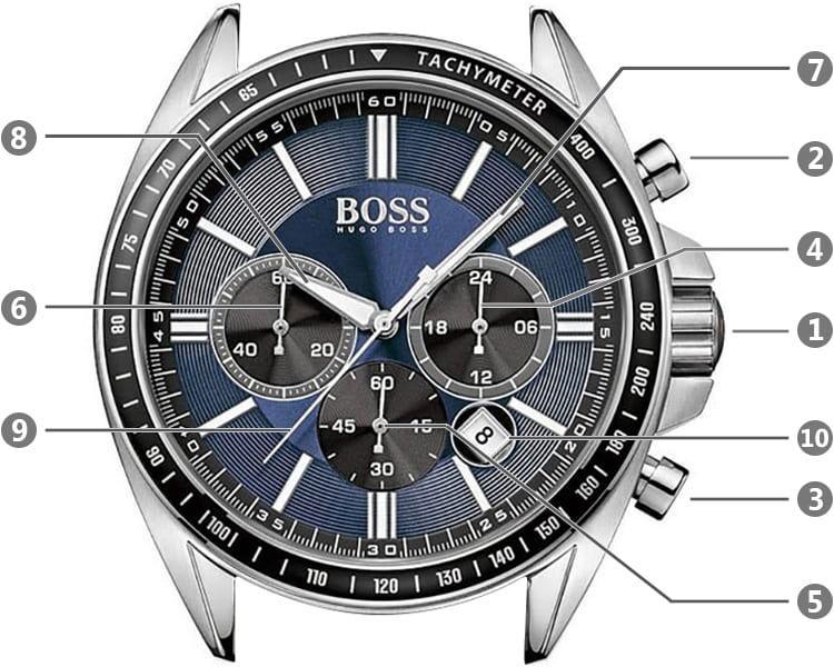 Buy Hugo Boss Mens Chronograph Quartz Stainless Steel Blue Dial 45mm Watch - 1513081 in Pakistan