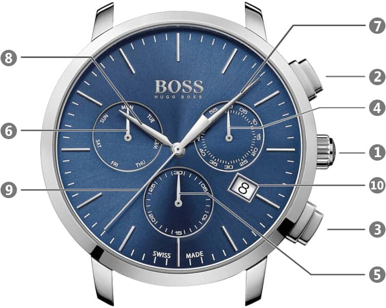 Buy Hugo Boss Mens Chronograph Quartz Watch with Stainless Steel Strap - 1513269 in Pakistan