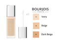 Buy Bourjois Radiance Reveal Concealer - 01 Ivory in Pakistan