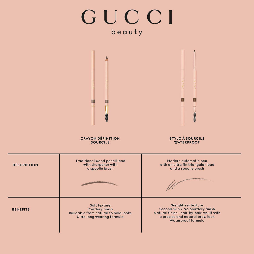 Gucci Long Wearing Eyebrow Pencil, Review