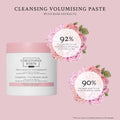 Buy Christophe Robin Cleansing Volumizing Paste with Pure Rassoul Clay & Rose Extracts - 75ml in Pakistan