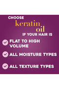 Buy OGX Shampoo Anti Breakage Keratin Oil - 577ml in Pakistan