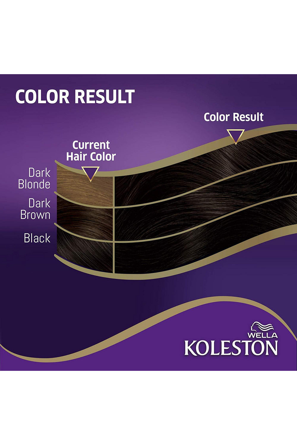 Buy Wella Koleston Semi Kits 302/0 Black AP DEM in Pakistan